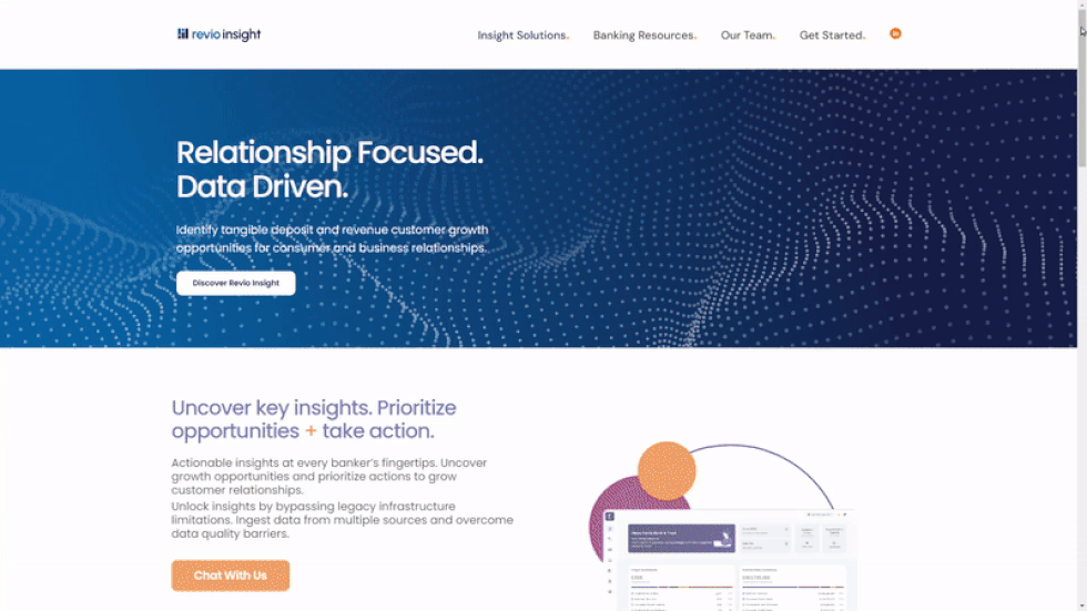 Wordpress Customization